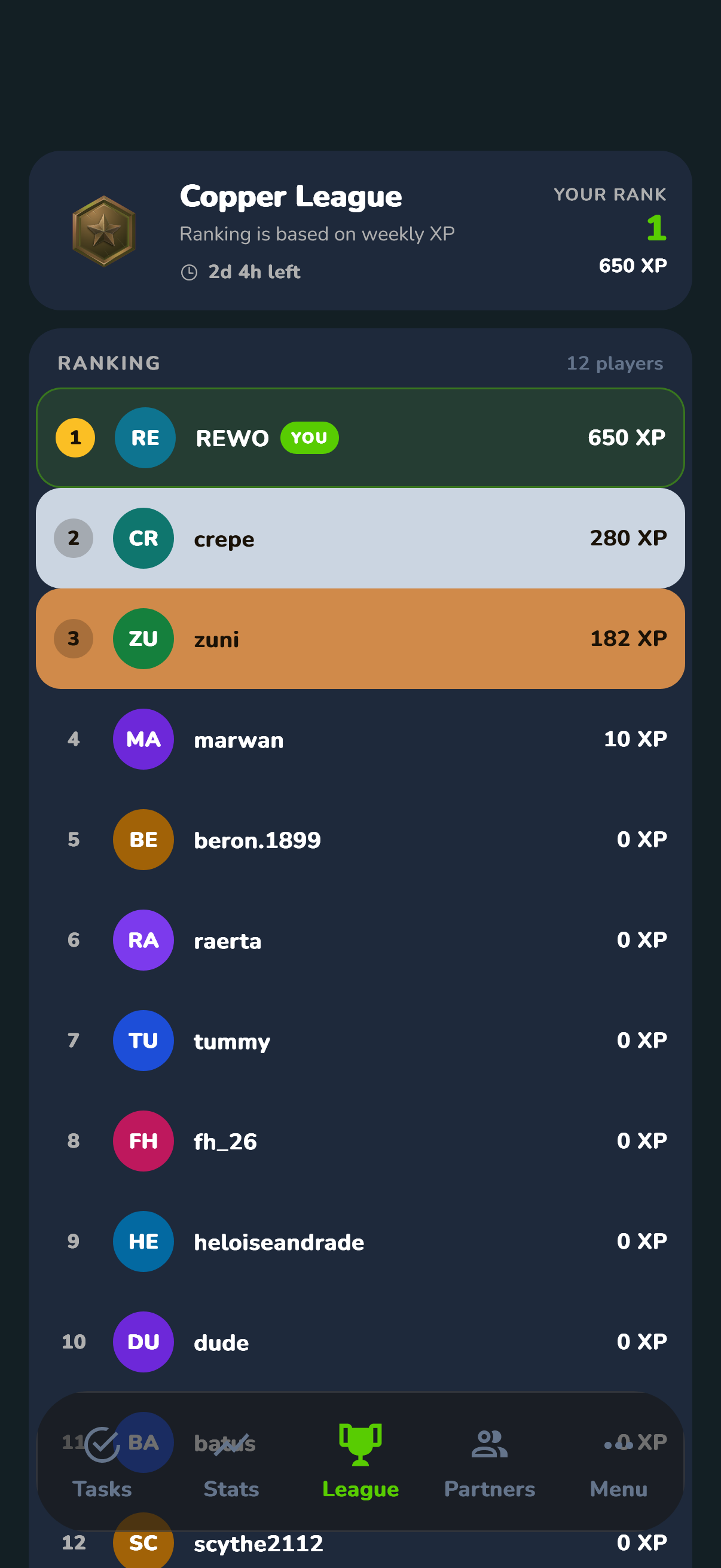 Miohabit weekly league screen showing your league ranking